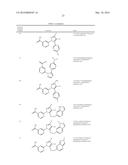 HISTONE DEMETHYLASE INHIBITORS diagram and image