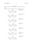 HISTONE DEMETHYLASE INHIBITORS diagram and image