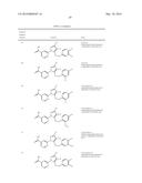 HISTONE DEMETHYLASE INHIBITORS diagram and image