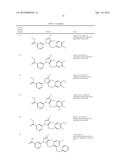 HISTONE DEMETHYLASE INHIBITORS diagram and image