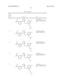 HISTONE DEMETHYLASE INHIBITORS diagram and image