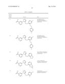 HISTONE DEMETHYLASE INHIBITORS diagram and image