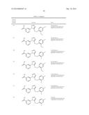 HISTONE DEMETHYLASE INHIBITORS diagram and image