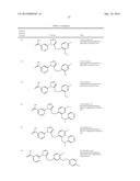 HISTONE DEMETHYLASE INHIBITORS diagram and image