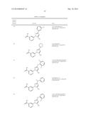 HISTONE DEMETHYLASE INHIBITORS diagram and image