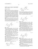 HISTONE DEMETHYLASE INHIBITORS diagram and image