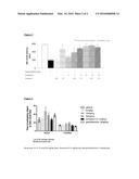 Muscarinic M1 Receptor Agonists diagram and image