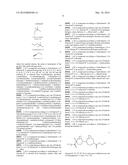 Muscarinic M1 Receptor Agonists diagram and image