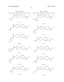 Muscarinic M1 Receptor Agonists diagram and image