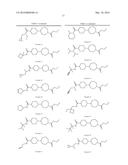 Muscarinic M1 Receptor Agonists diagram and image