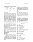 Muscarinic M1 Receptor Agonists diagram and image