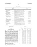 Muscarinic M1 Receptor Agonists diagram and image