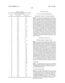 Quinazoline Derivatives Useful as CB-1 Inverse Agonists diagram and image