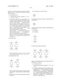 Quinazoline Derivatives Useful as CB-1 Inverse Agonists diagram and image