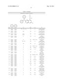 Quinazoline Derivatives Useful as CB-1 Inverse Agonists diagram and image