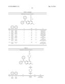 Quinazoline Derivatives Useful as CB-1 Inverse Agonists diagram and image