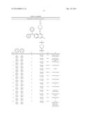 Quinazoline Derivatives Useful as CB-1 Inverse Agonists diagram and image