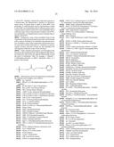 Quinazoline Derivatives Useful as CB-1 Inverse Agonists diagram and image