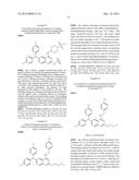 Quinazoline Derivatives Useful as CB-1 Inverse Agonists diagram and image