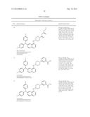 Quinazoline Derivatives Useful as CB-1 Inverse Agonists diagram and image