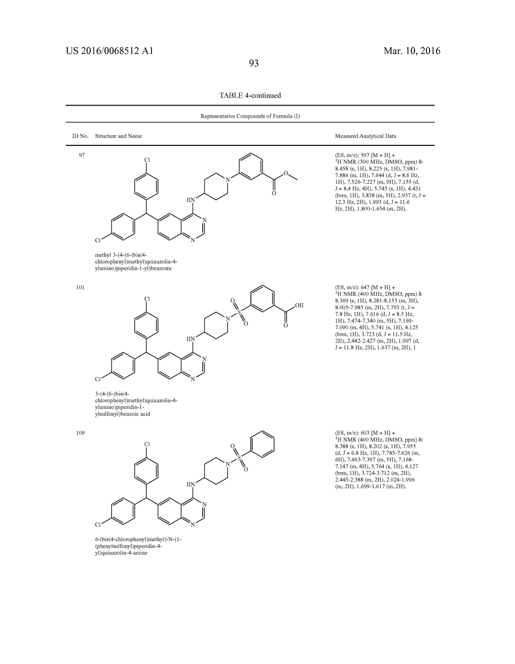 Quinazoline Derivatives Useful as CB-1 Inverse Agonists - diagram, schematic, and image 94
