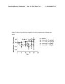 FUSED PYRIMIDINE COMPOUNDS AND USE THEREOF diagram and image