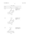 FUSED PYRIMIDINE COMPOUNDS AND USE THEREOF diagram and image