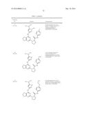 FUSED PYRIMIDINE COMPOUNDS AND USE THEREOF diagram and image