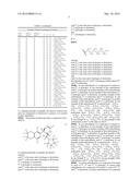 INHIBITORS OF THE ENZYME UDP-GLUCOSE: N-ACYL-SPHINGOSINE     GLUCOSYLTRANSFERASE diagram and image