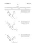 Benzene Sulfonamide Thiazole and Oxazole Compounds diagram and image