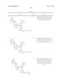 Benzene Sulfonamide Thiazole and Oxazole Compounds diagram and image