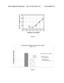 The Treatment of Inflammatory Disorders diagram and image