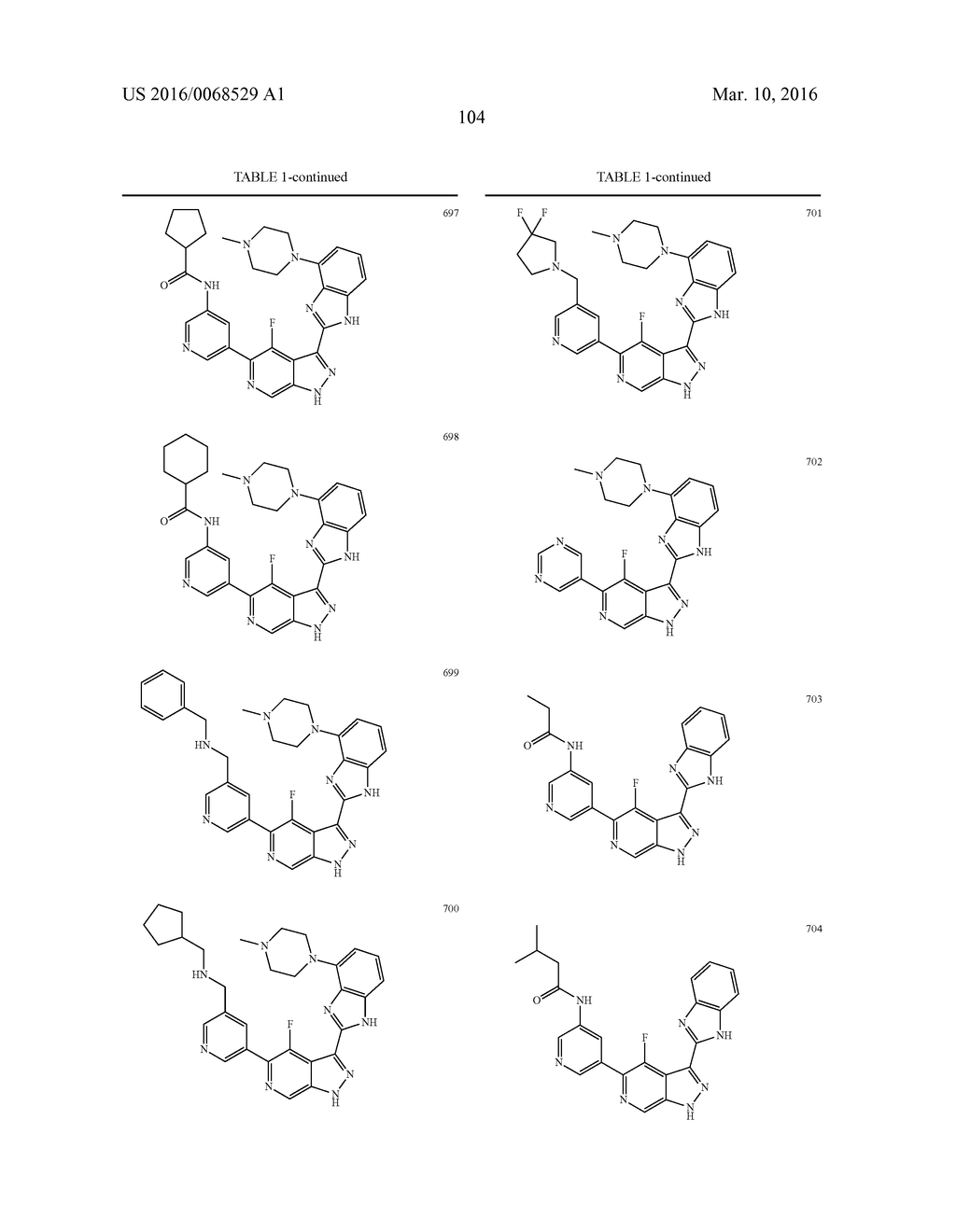 3-(1H-BENZO[D]IMIDAZOL-2-YL)-1H-PYRAZOLO[3,4-C]PYRIDINE AND THERAPEUTIC     USES THEREOF - diagram, schematic, and image 105