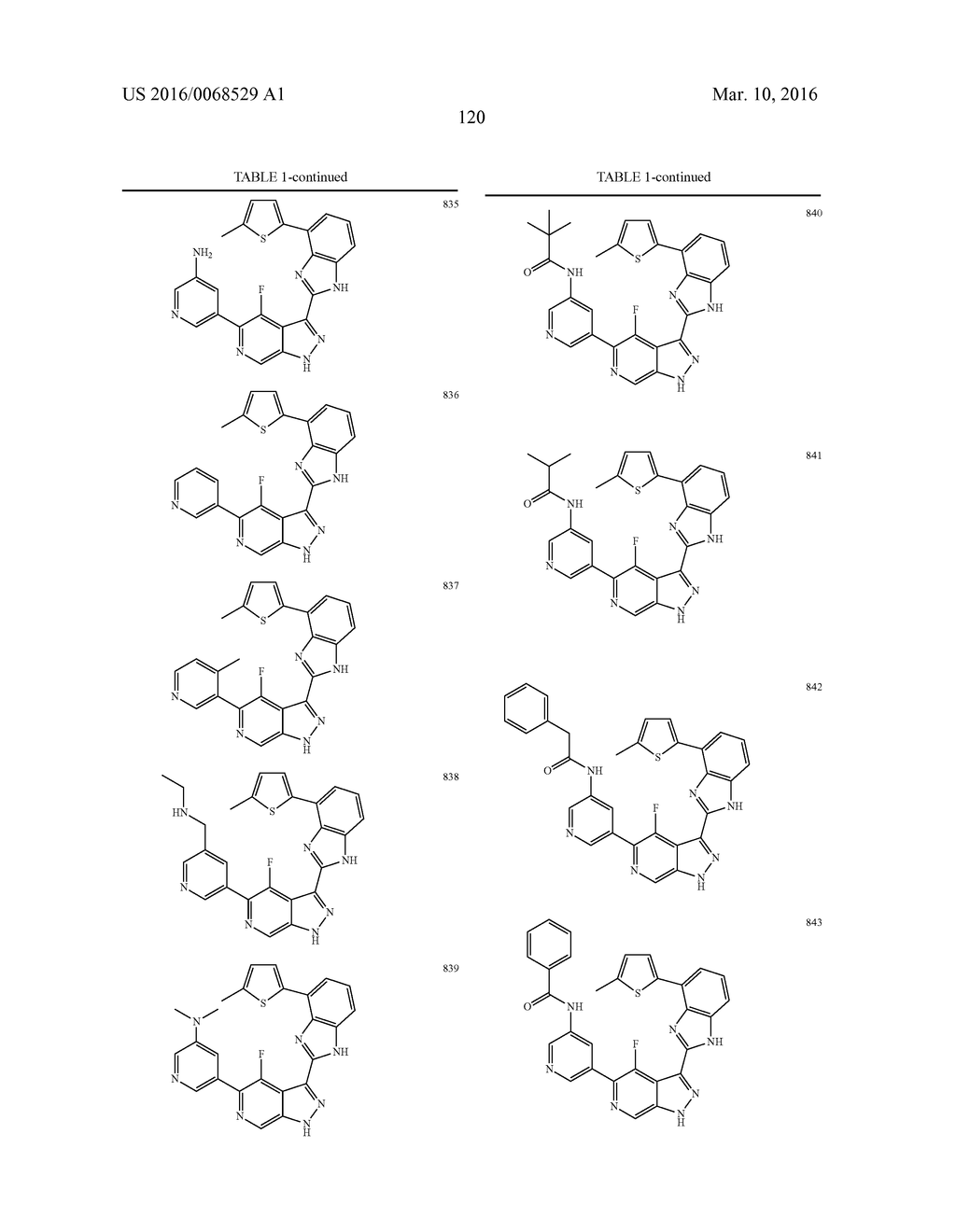 3-(1H-BENZO[D]IMIDAZOL-2-YL)-1H-PYRAZOLO[3,4-C]PYRIDINE AND THERAPEUTIC     USES THEREOF - diagram, schematic, and image 121