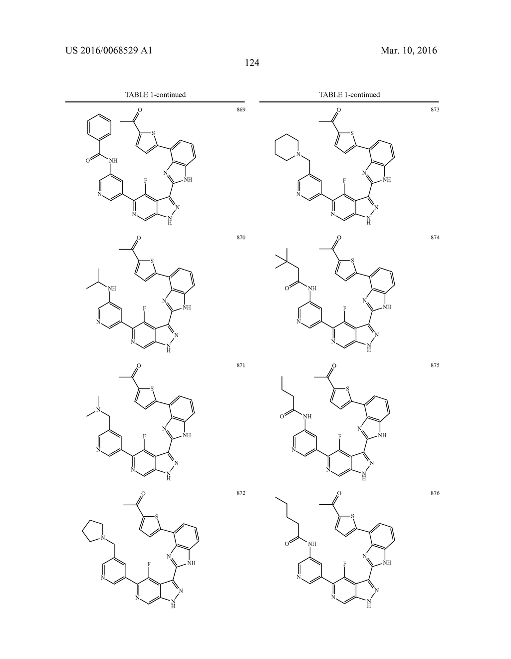 3-(1H-BENZO[D]IMIDAZOL-2-YL)-1H-PYRAZOLO[3,4-C]PYRIDINE AND THERAPEUTIC     USES THEREOF - diagram, schematic, and image 125
