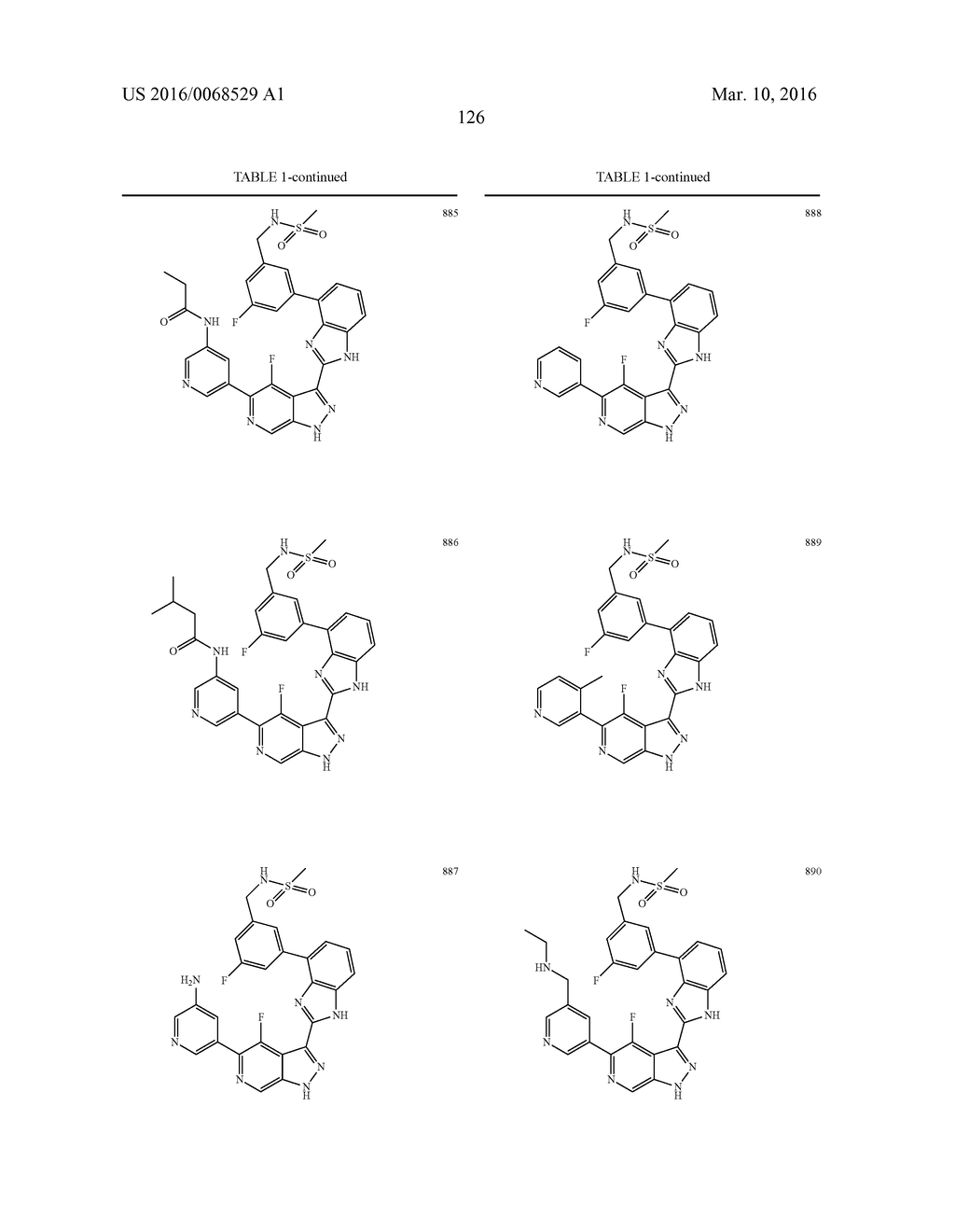 3-(1H-BENZO[D]IMIDAZOL-2-YL)-1H-PYRAZOLO[3,4-C]PYRIDINE AND THERAPEUTIC     USES THEREOF - diagram, schematic, and image 127