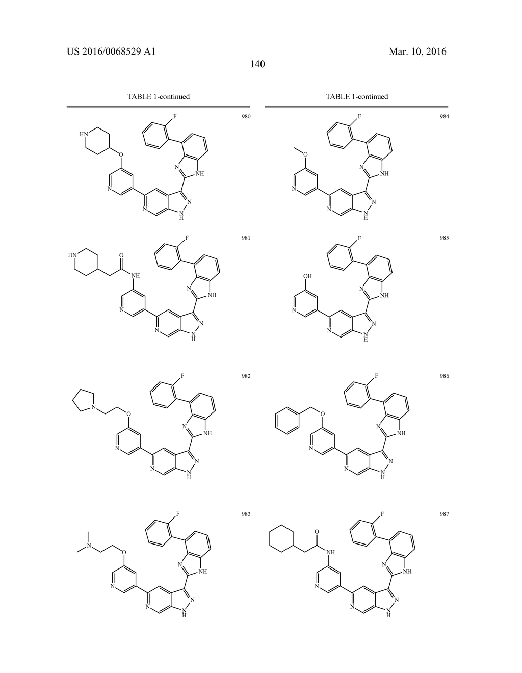 3-(1H-BENZO[D]IMIDAZOL-2-YL)-1H-PYRAZOLO[3,4-C]PYRIDINE AND THERAPEUTIC     USES THEREOF - diagram, schematic, and image 141