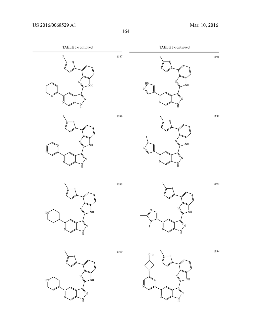 3-(1H-BENZO[D]IMIDAZOL-2-YL)-1H-PYRAZOLO[3,4-C]PYRIDINE AND THERAPEUTIC     USES THEREOF - diagram, schematic, and image 165