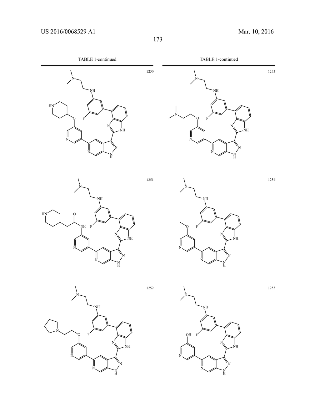 3-(1H-BENZO[D]IMIDAZOL-2-YL)-1H-PYRAZOLO[3,4-C]PYRIDINE AND THERAPEUTIC     USES THEREOF - diagram, schematic, and image 174