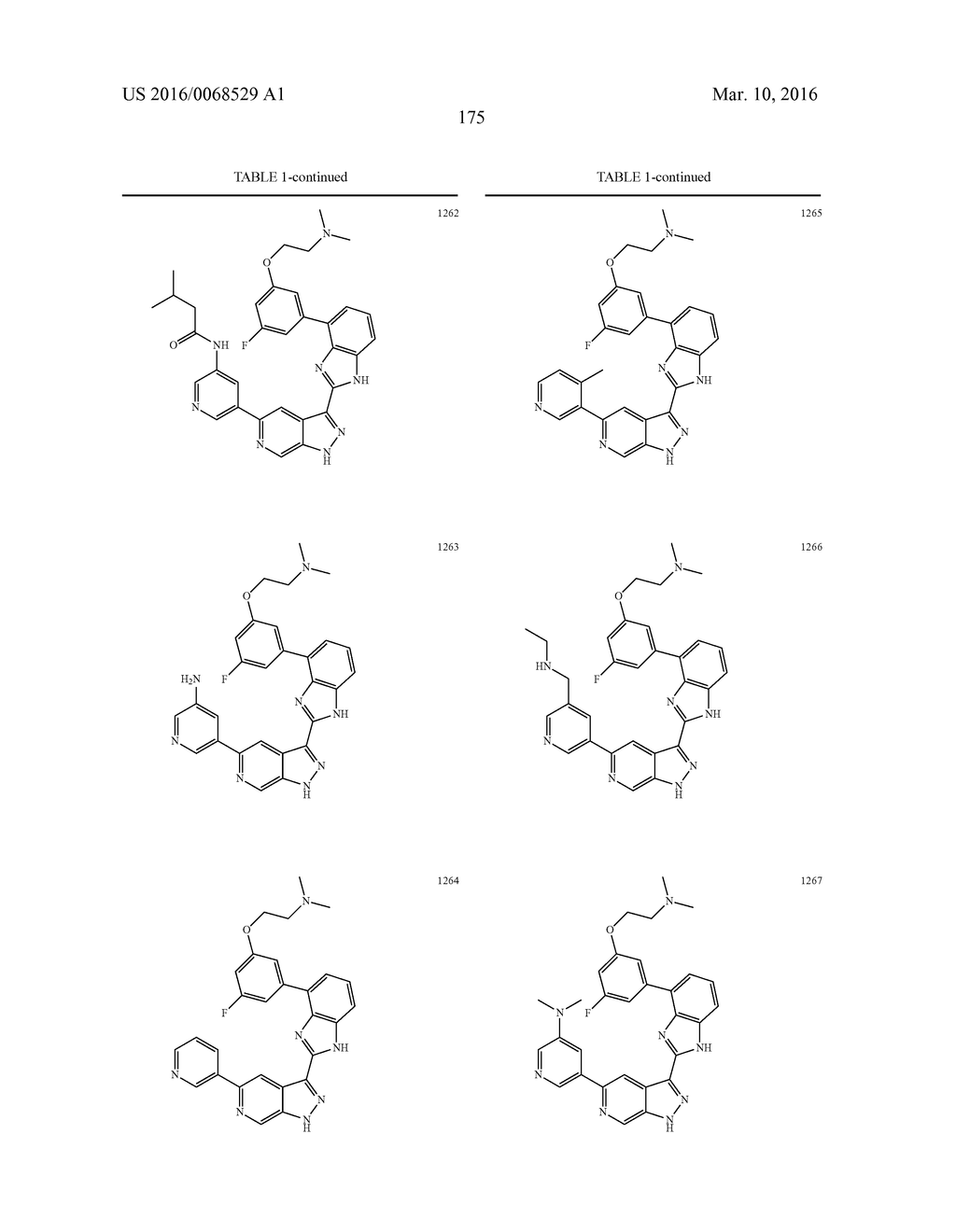 3-(1H-BENZO[D]IMIDAZOL-2-YL)-1H-PYRAZOLO[3,4-C]PYRIDINE AND THERAPEUTIC     USES THEREOF - diagram, schematic, and image 176