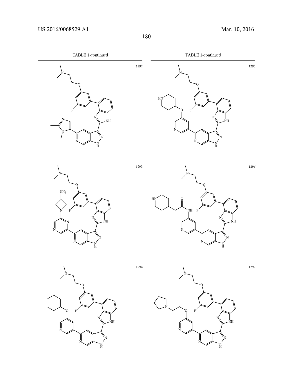 3-(1H-BENZO[D]IMIDAZOL-2-YL)-1H-PYRAZOLO[3,4-C]PYRIDINE AND THERAPEUTIC     USES THEREOF - diagram, schematic, and image 181