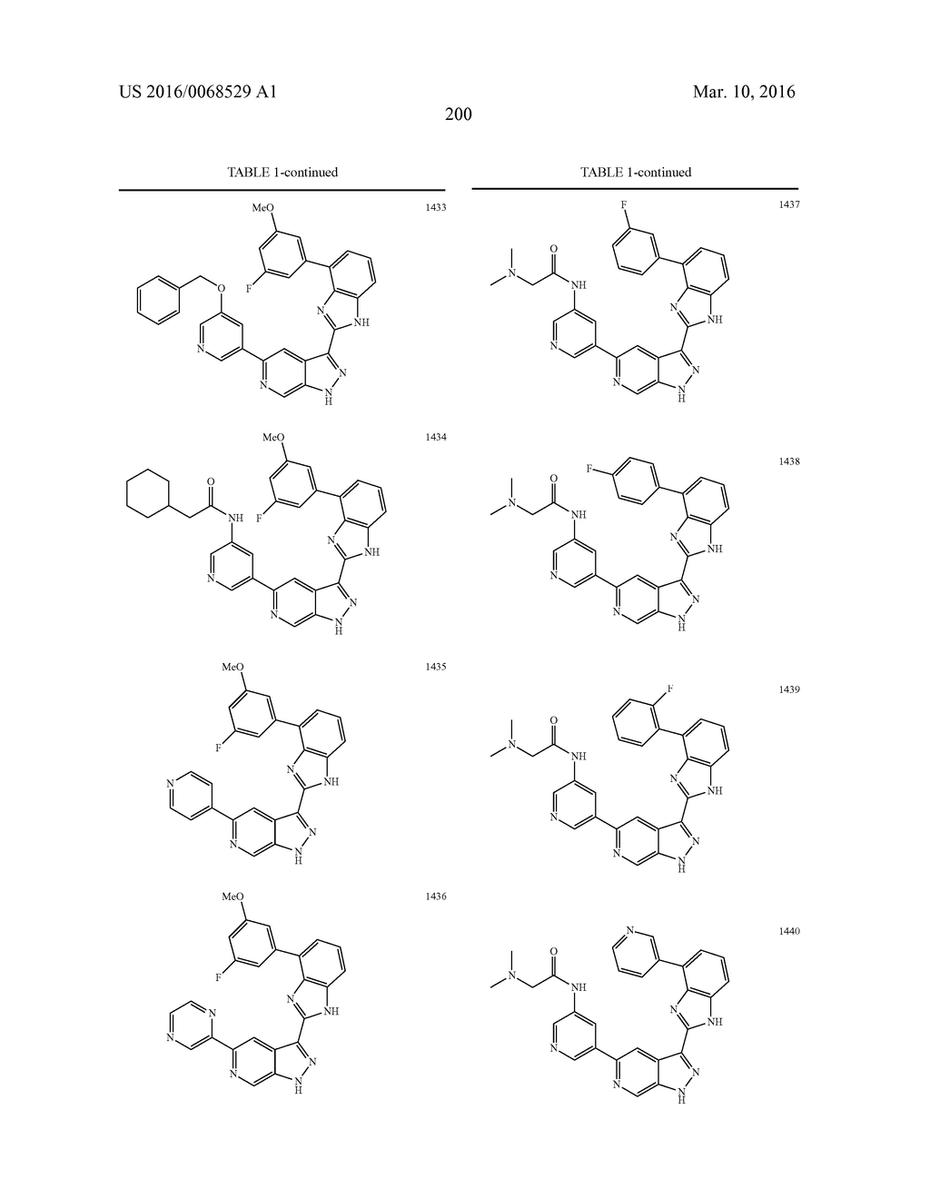 3-(1H-BENZO[D]IMIDAZOL-2-YL)-1H-PYRAZOLO[3,4-C]PYRIDINE AND THERAPEUTIC     USES THEREOF - diagram, schematic, and image 201