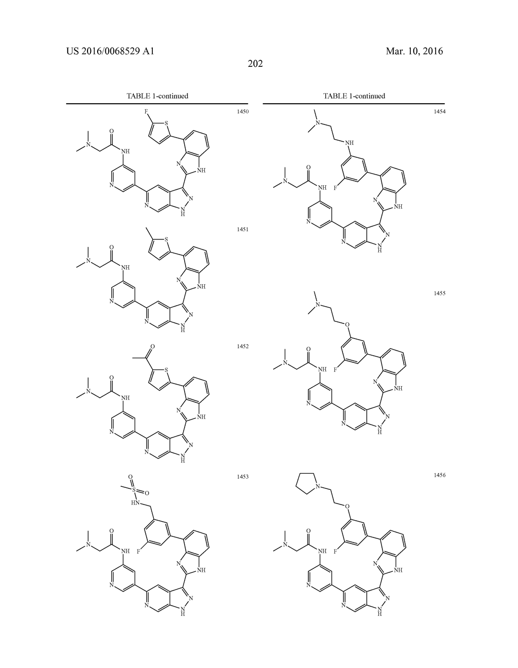 3-(1H-BENZO[D]IMIDAZOL-2-YL)-1H-PYRAZOLO[3,4-C]PYRIDINE AND THERAPEUTIC     USES THEREOF - diagram, schematic, and image 203