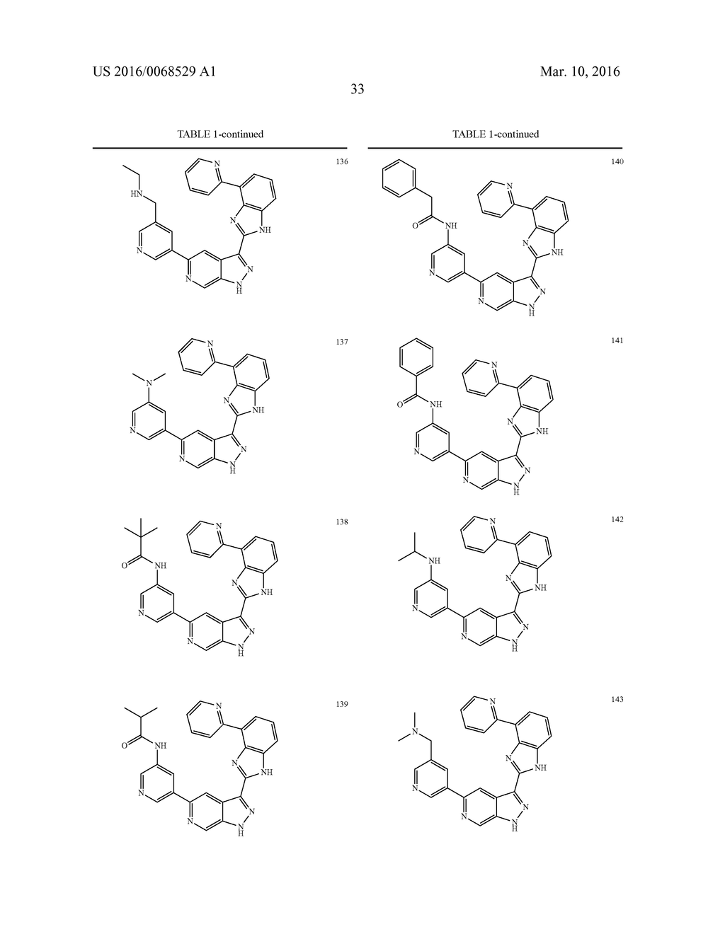 3-(1H-BENZO[D]IMIDAZOL-2-YL)-1H-PYRAZOLO[3,4-C]PYRIDINE AND THERAPEUTIC     USES THEREOF - diagram, schematic, and image 34