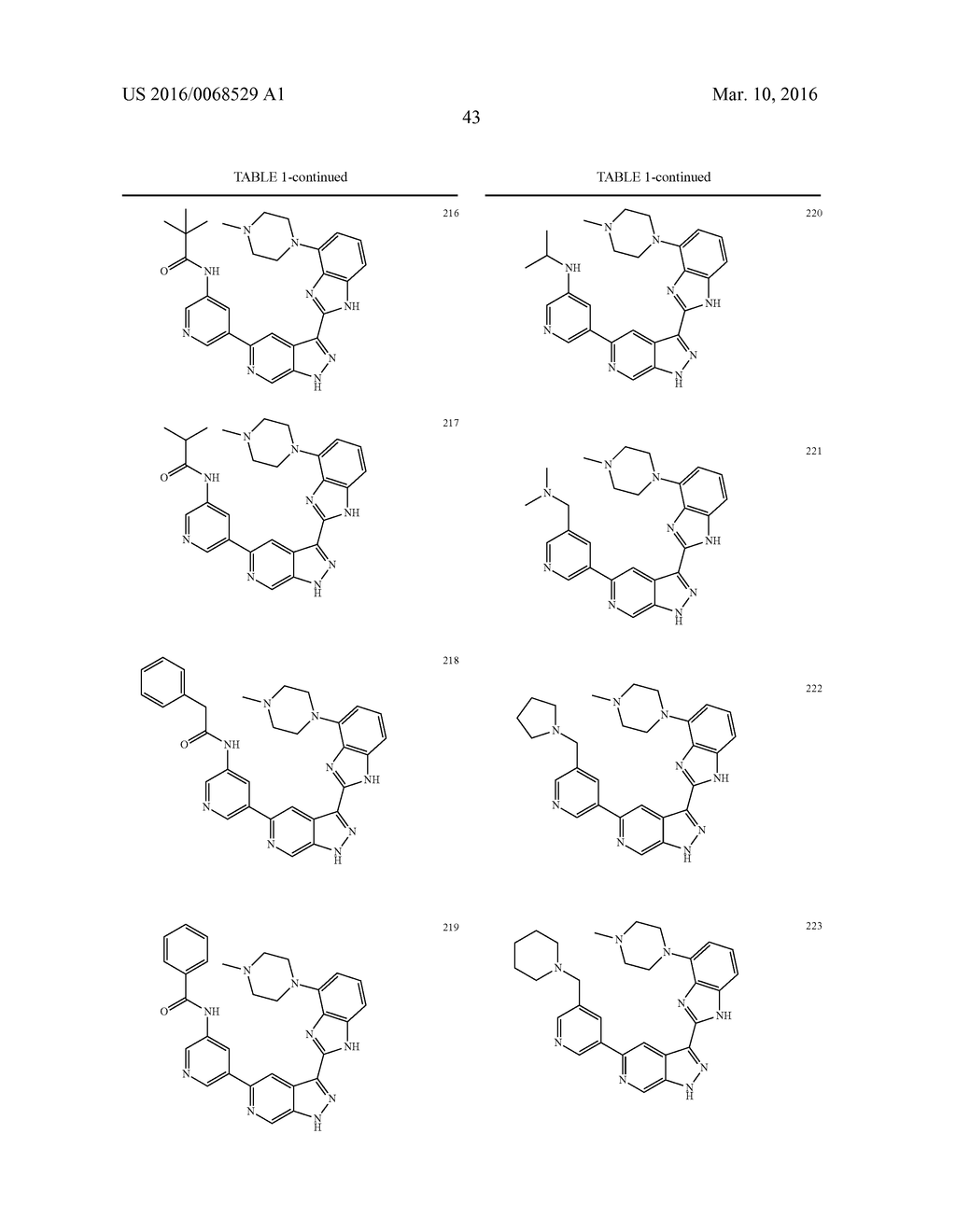 3-(1H-BENZO[D]IMIDAZOL-2-YL)-1H-PYRAZOLO[3,4-C]PYRIDINE AND THERAPEUTIC     USES THEREOF - diagram, schematic, and image 44