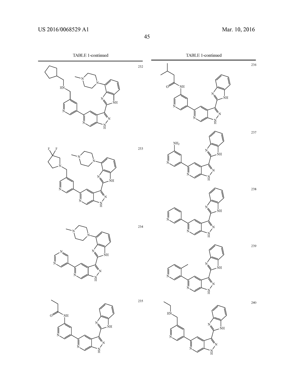 3-(1H-BENZO[D]IMIDAZOL-2-YL)-1H-PYRAZOLO[3,4-C]PYRIDINE AND THERAPEUTIC     USES THEREOF - diagram, schematic, and image 46