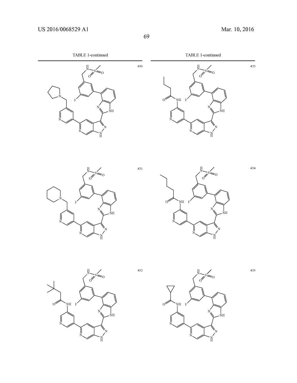 3-(1H-BENZO[D]IMIDAZOL-2-YL)-1H-PYRAZOLO[3,4-C]PYRIDINE AND THERAPEUTIC     USES THEREOF - diagram, schematic, and image 70