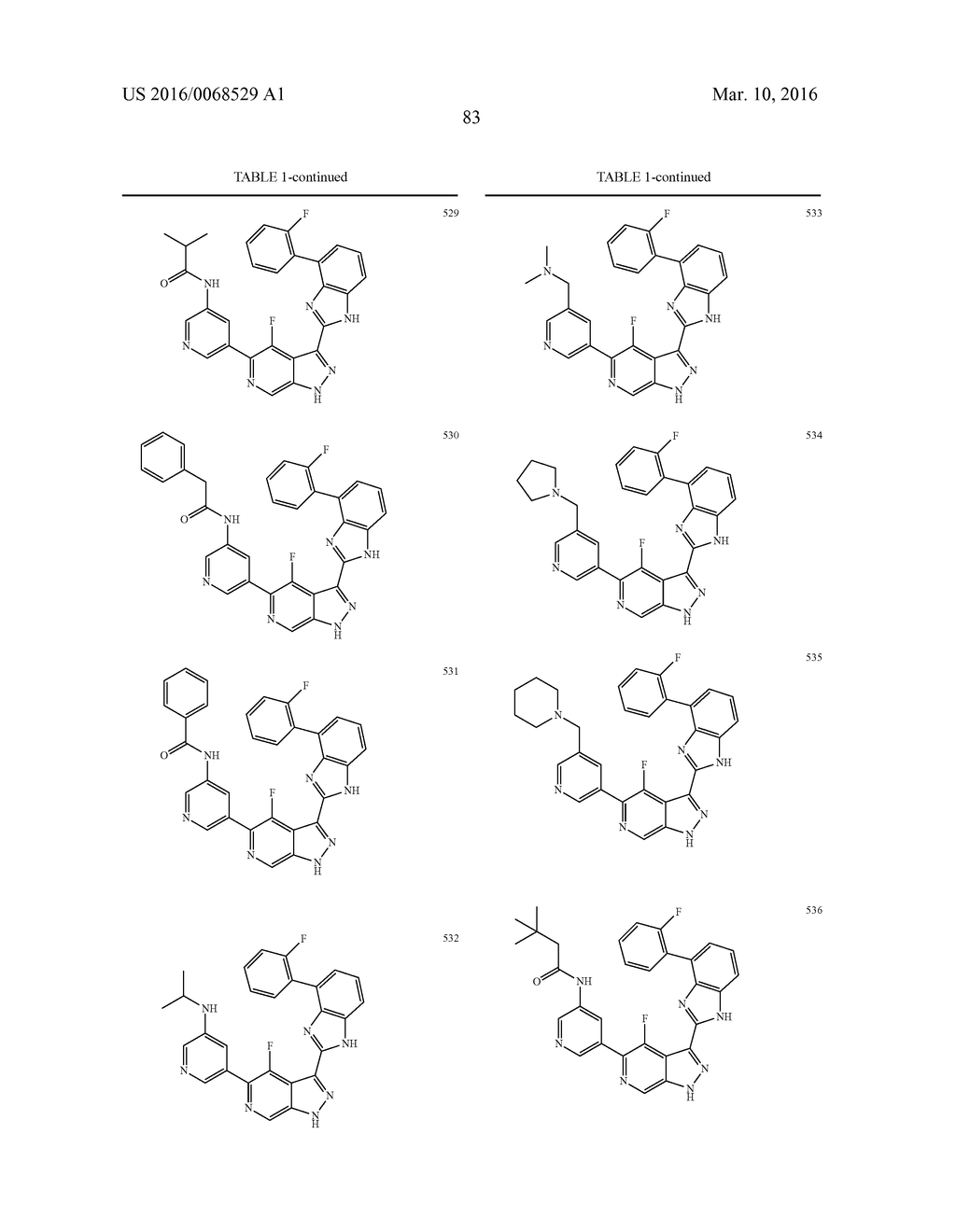 3-(1H-BENZO[D]IMIDAZOL-2-YL)-1H-PYRAZOLO[3,4-C]PYRIDINE AND THERAPEUTIC     USES THEREOF - diagram, schematic, and image 84