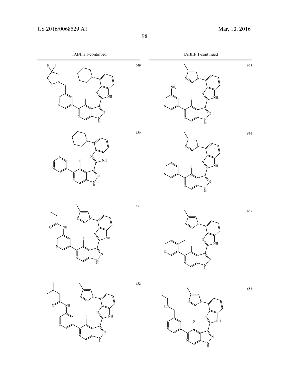 3-(1H-BENZO[D]IMIDAZOL-2-YL)-1H-PYRAZOLO[3,4-C]PYRIDINE AND THERAPEUTIC     USES THEREOF - diagram, schematic, and image 99