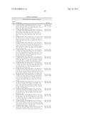 NOVEL AZA-OXO-INDOLES FOR THE TREATMENT AND PROPHYLAXIS OF RESPIRATORY     SYNCYTIAL VIRUS INFECTION diagram and image